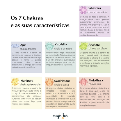 Pulsera de los 7 Chakras y Onix