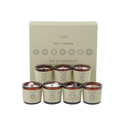 Kit Velas 7 Chackras Eau Lovely