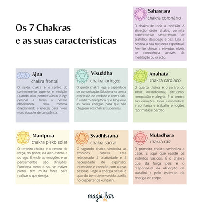 Kit 7 Chakras Rolado com Bolsa